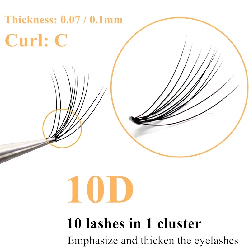 10D Faux Mink Eyelash Clusters - Eyelash Extension Russian review and price