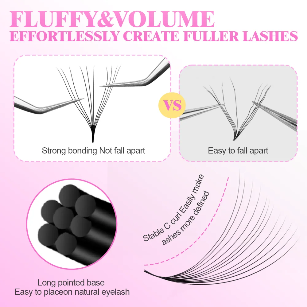 MAYOOC 800Fans Loose Fan Lashe - Eyelash Extension Russian review and price