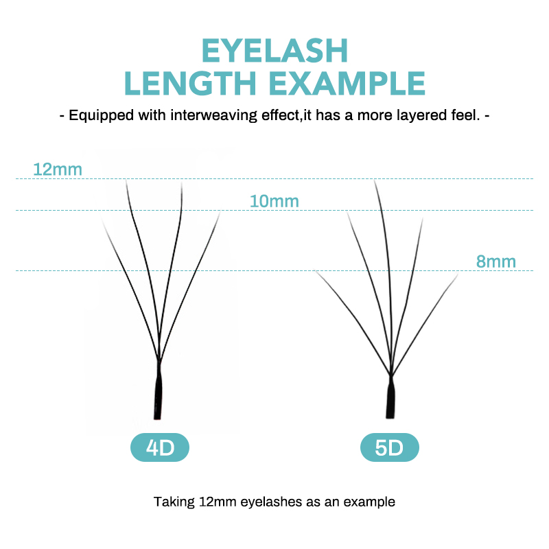 NATUHANA Camellia W Lashes 3D  - Eyelash Extension For Asian Eyes review and price