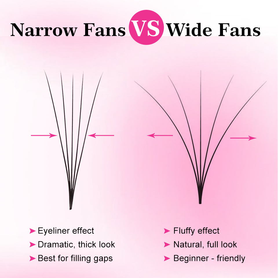 Loose Fans Premade Fan Lashes  - Eyelash Extension For Asian Eyes review and price