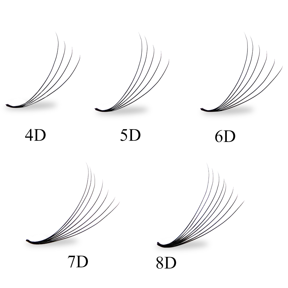 Loose Fans Premade Fan Lashes  - Eyelash Extension For Asian Eyes review and price